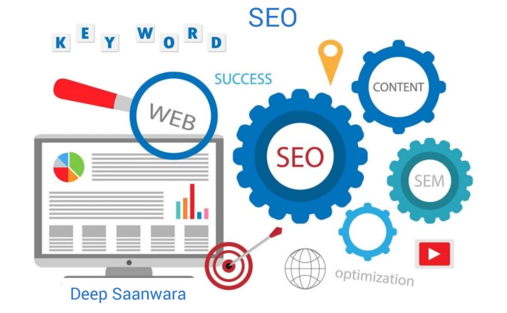 Search Engine Optimization